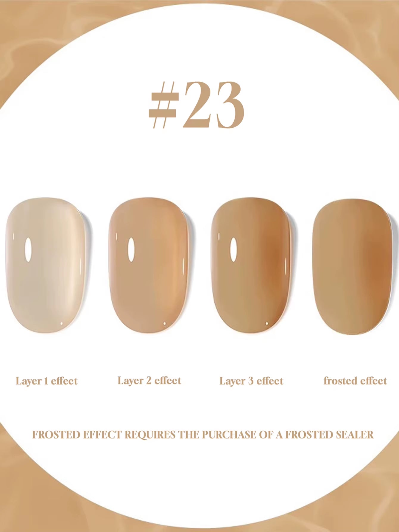 1-30Pcs ZH Spring Summer Popular Jelly Jade Ice Transparent Nude Pink UV Gel Nail Polish All-Match Kit Nail Salon Nail Art