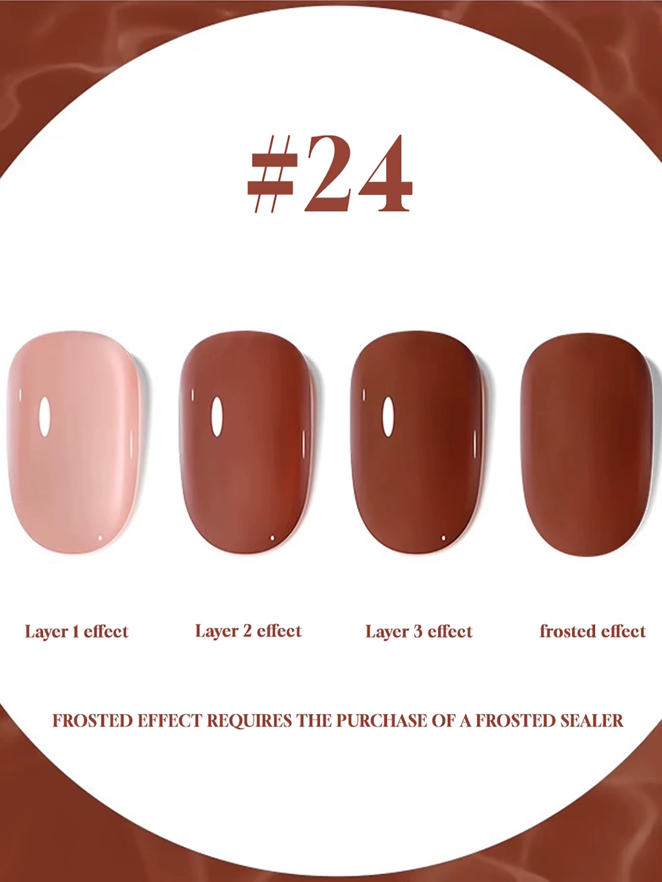 1-30Pcs ZH Spring Summer Popular Jelly Jade Ice Transparent Nude Pink UV Gel Nail Polish All-Match Kit Nail Salon Nail Art