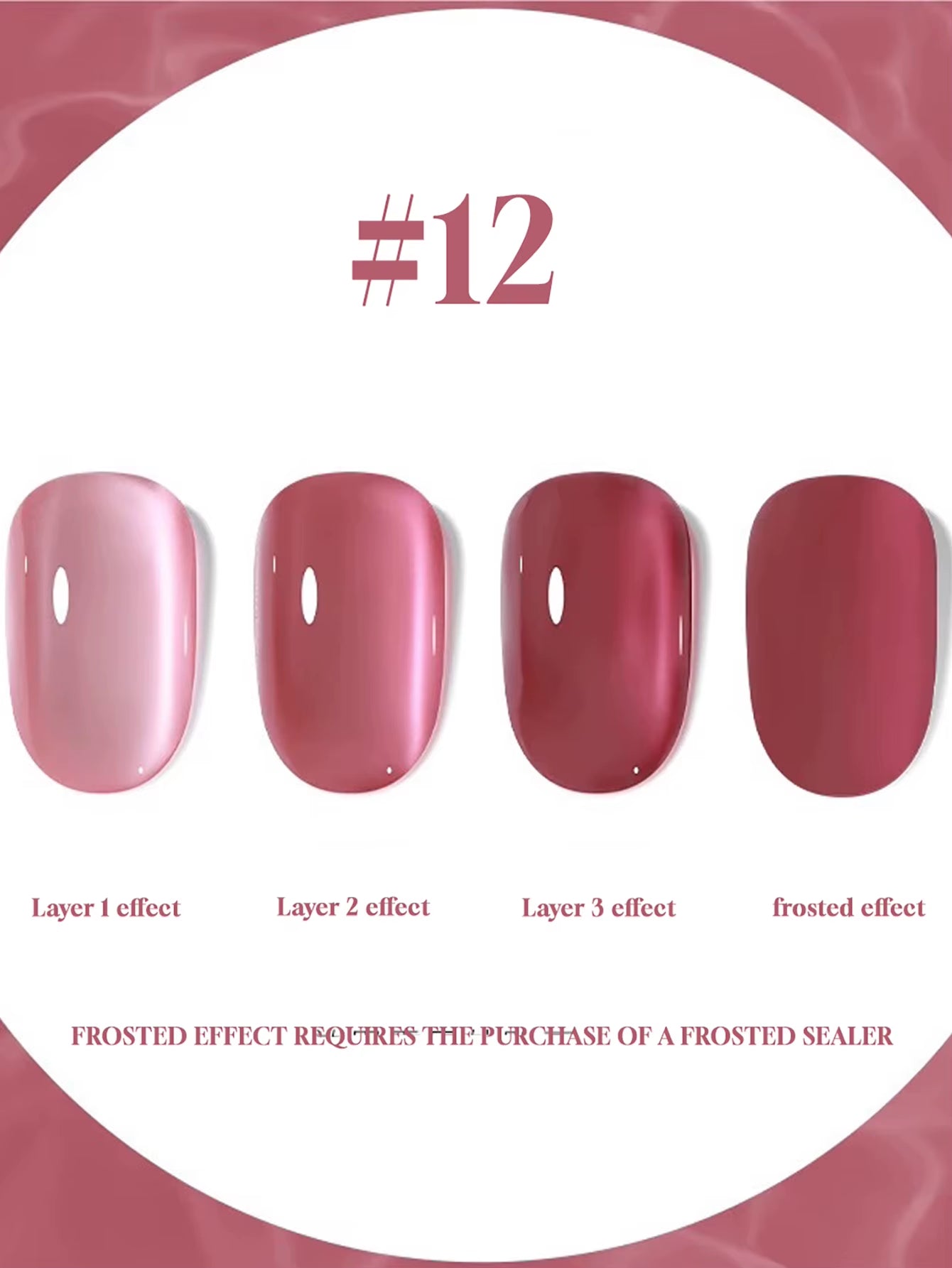 1-30Pcs ZH Spring Summer Popular Jelly Jade Ice Transparent Nude Pink UV Gel Nail Polish All-Match Kit Nail Salon Nail Art