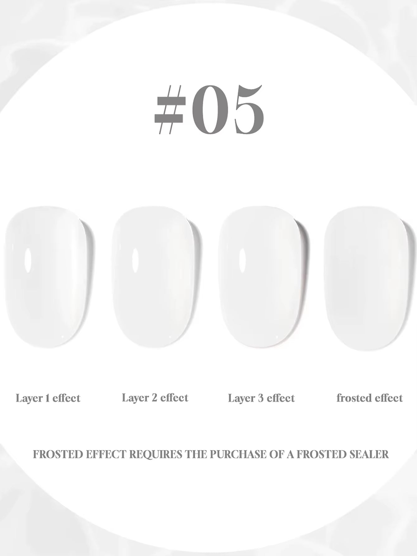 1-30Pcs ZH Spring Summer Popular Jelly Jade Ice Transparent Nude Pink UV Gel Nail Polish All-Match Kit Nail Salon Nail Art