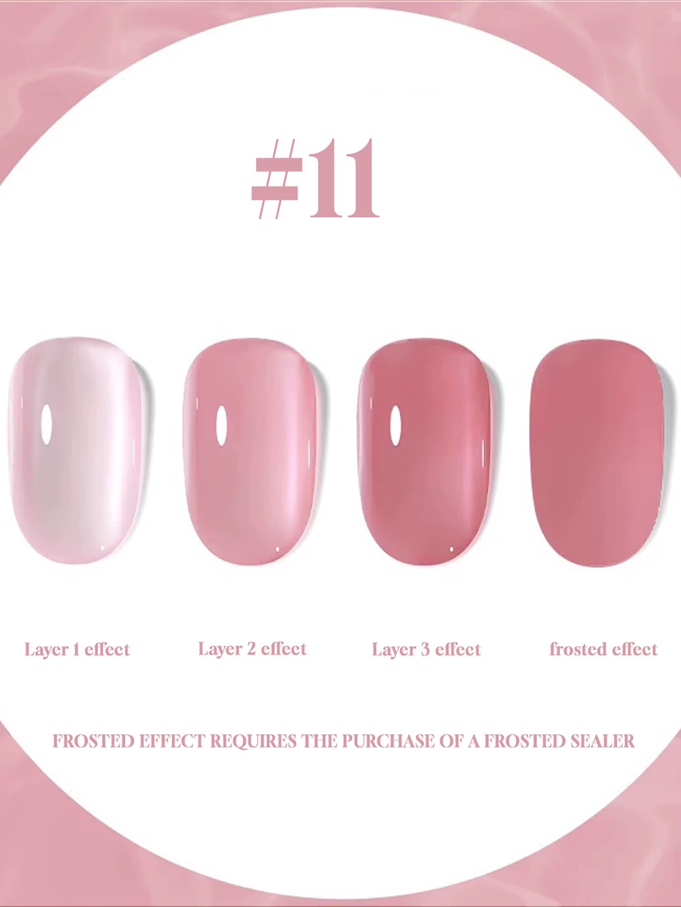 1-30Pcs ZH Spring Summer Popular Jelly Jade Ice Transparent Nude Pink UV Gel Nail Polish All-Match Kit Nail Salon Nail Art