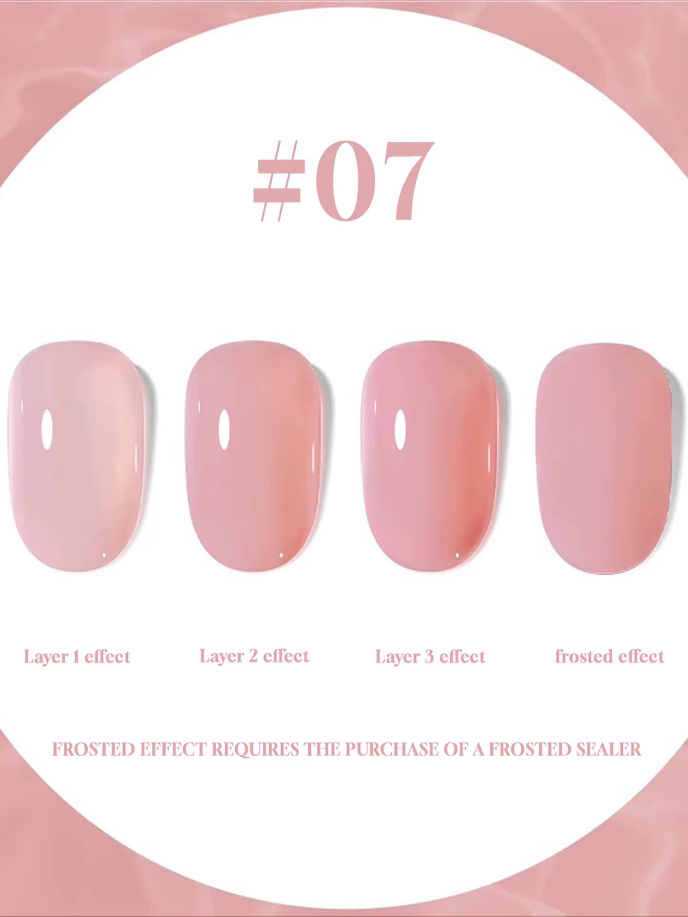 1-30Pcs ZH Spring Summer Popular Jelly Jade Ice Transparent Nude Pink UV Gel Nail Polish All-Match Kit Nail Salon Nail Art