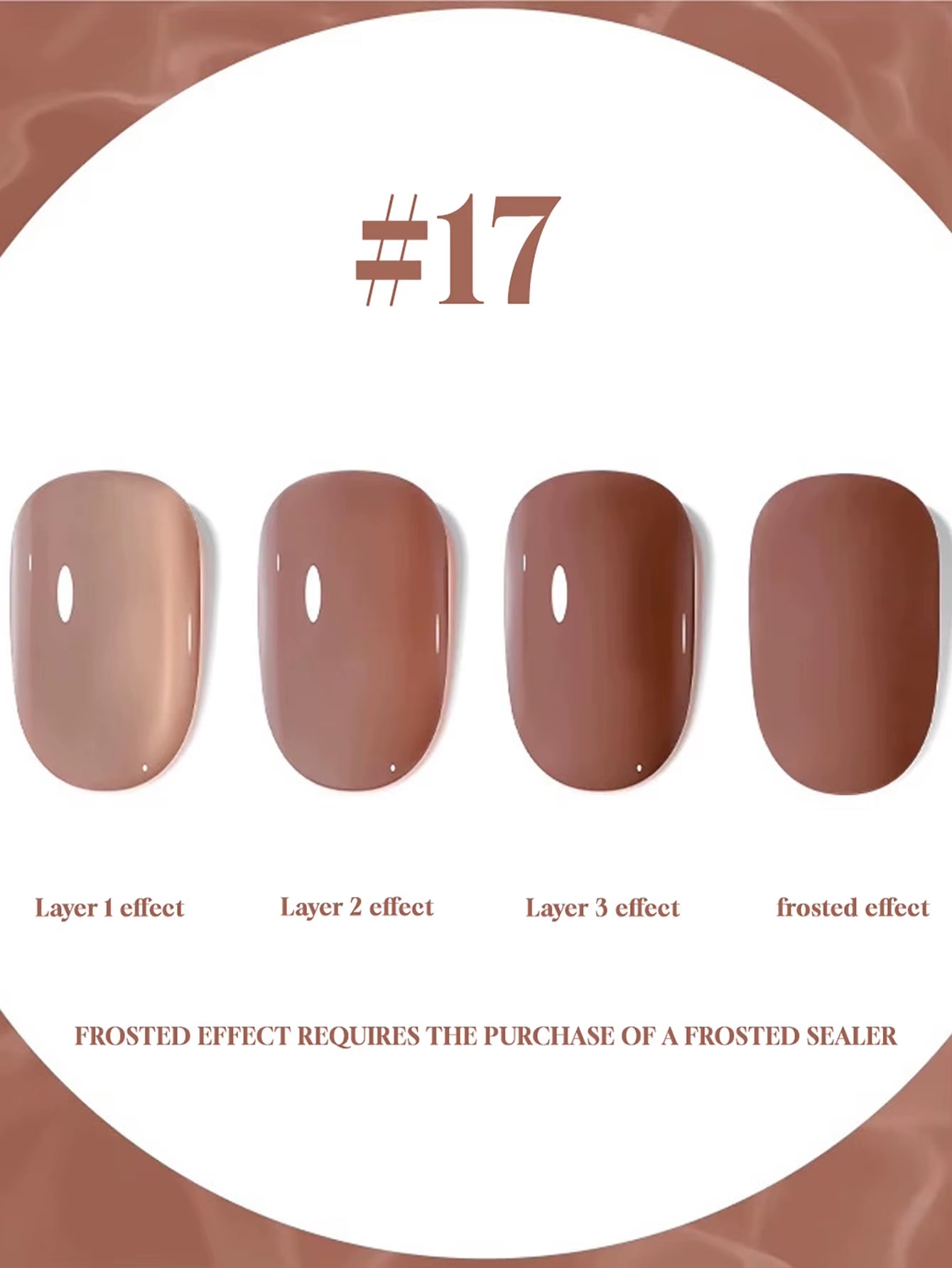 1-30Pcs ZH Spring Summer Popular Jelly Jade Ice Transparent Nude Pink UV Gel Nail Polish All-Match Kit Nail Salon Nail Art