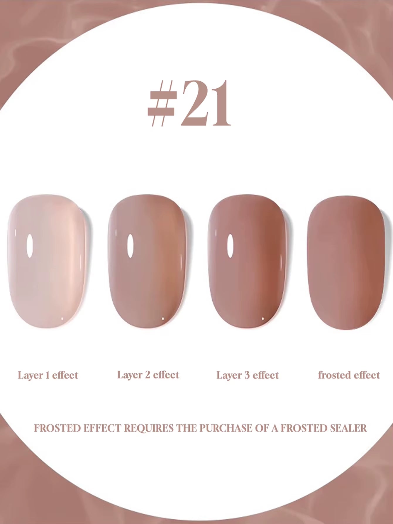 1-30Pcs ZH Spring Summer Popular Jelly Jade Ice Transparent Nude Pink UV Gel Nail Polish All-Match Kit Nail Salon Nail Art
