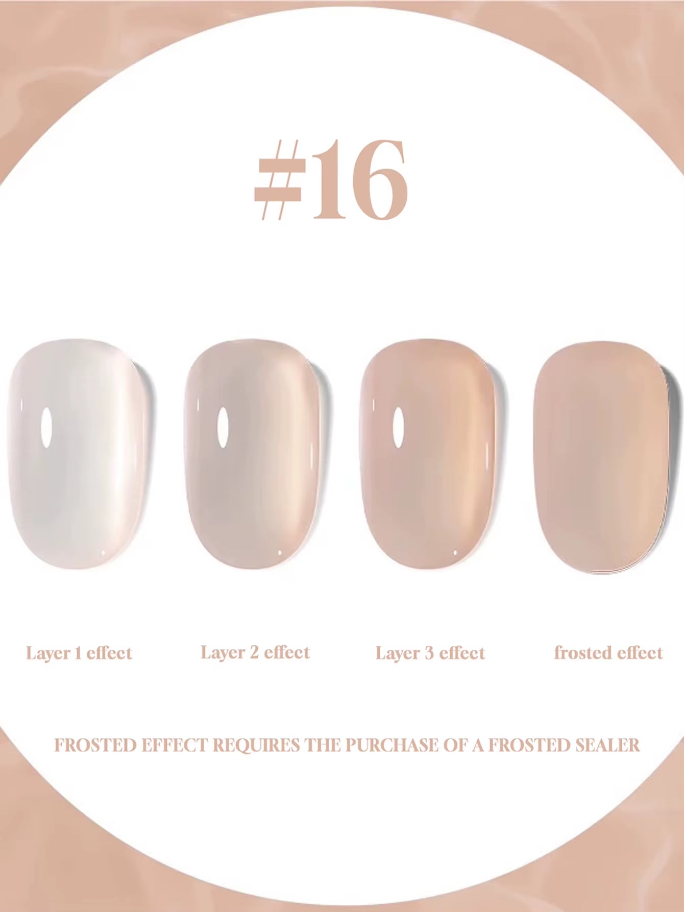 1-30Pcs ZH Spring Summer Popular Jelly Jade Ice Transparent Nude Pink UV Gel Nail Polish All-Match Kit Nail Salon Nail Art