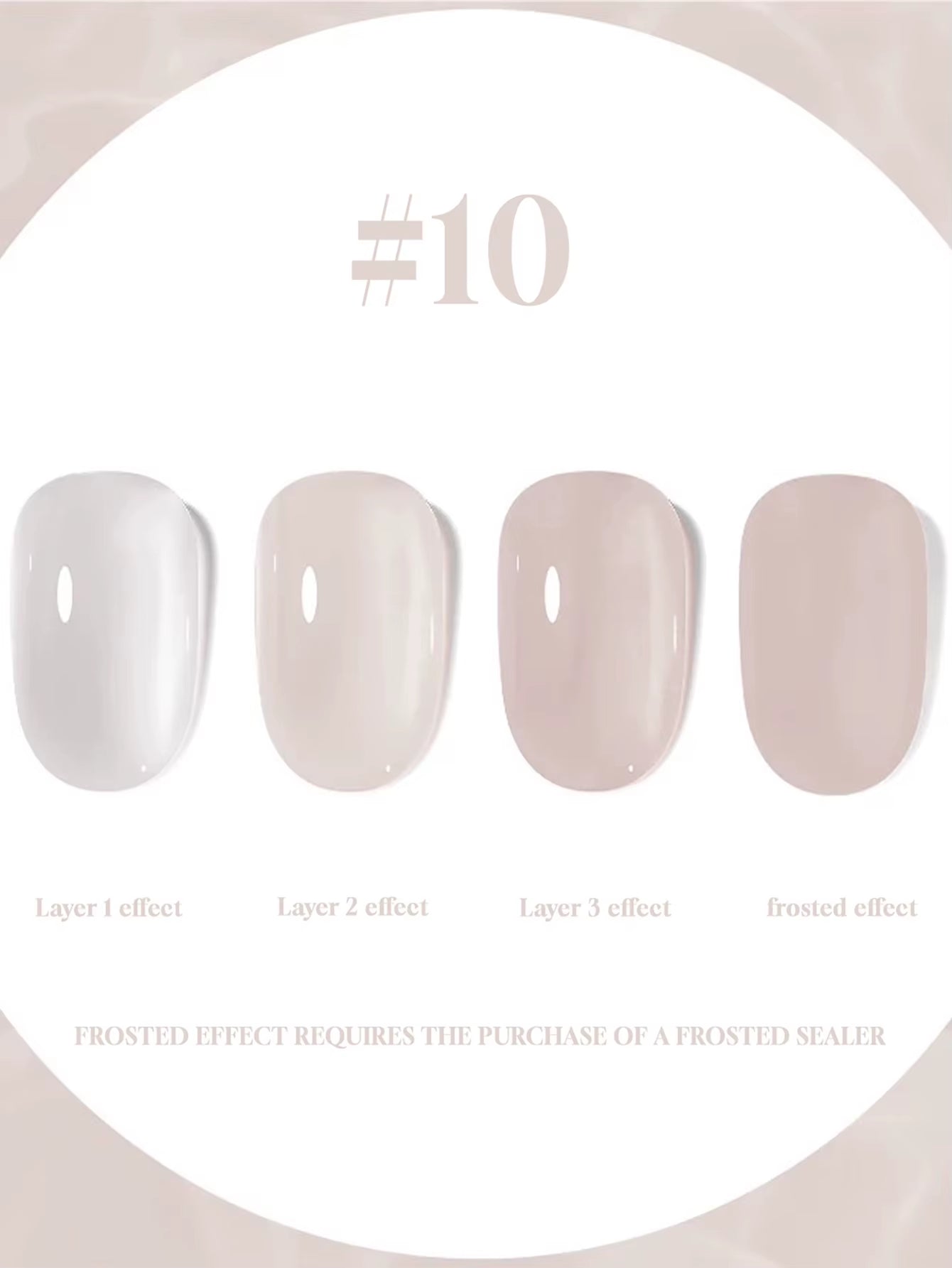 1-30Pcs ZH Spring Summer Popular Jelly Jade Ice Transparent Nude Pink UV Gel Nail Polish All-Match Kit Nail Salon Nail Art