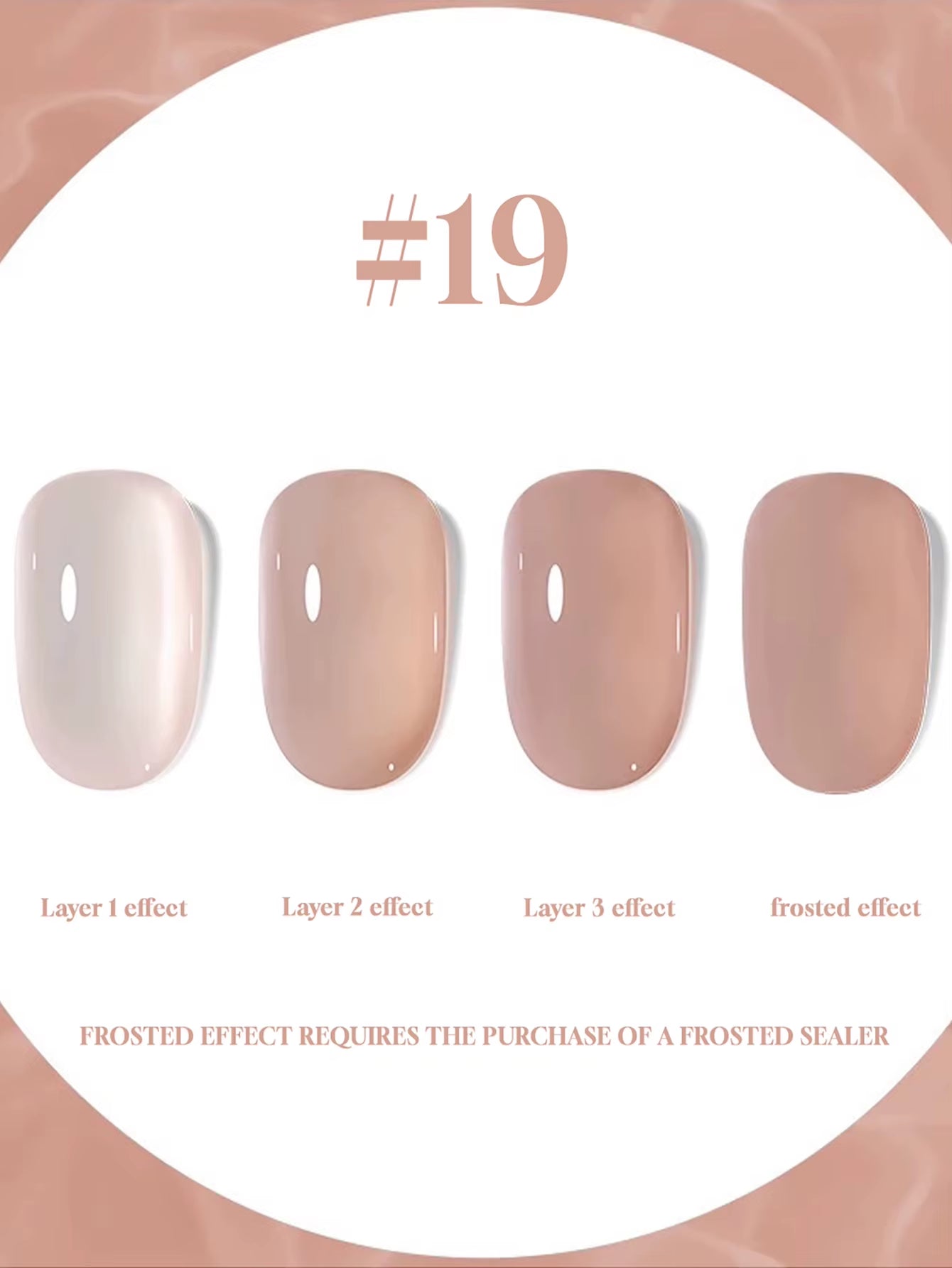 1-30Pcs ZH Spring Summer Popular Jelly Jade Ice Transparent Nude Pink UV Gel Nail Polish All-Match Kit Nail Salon Nail Art