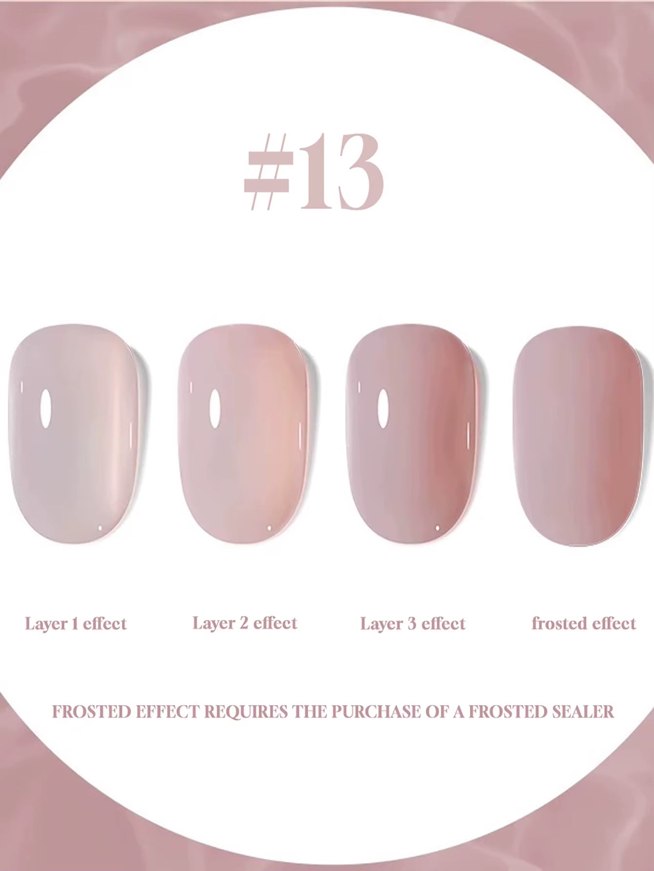 1-30Pcs ZH Spring Summer Popular Jelly Jade Ice Transparent Nude Pink UV Gel Nail Polish All-Match Kit Nail Salon Nail Art