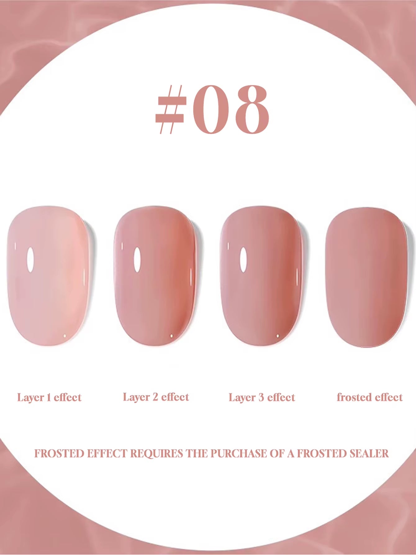 1-30Pcs ZH Spring Summer Popular Jelly Jade Ice Transparent Nude Pink UV Gel Nail Polish All-Match Kit Nail Salon Nail Art